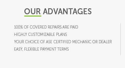 comparison of maintenance cost of cars